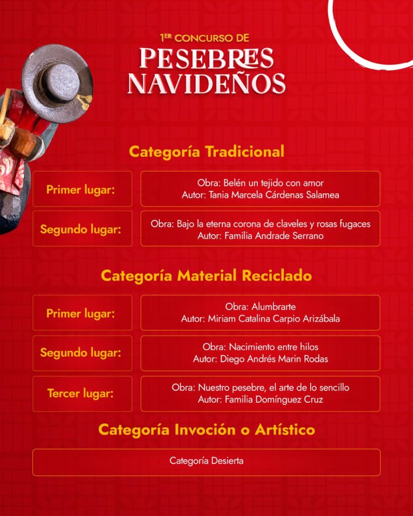 Pesebres navideños en Azuay